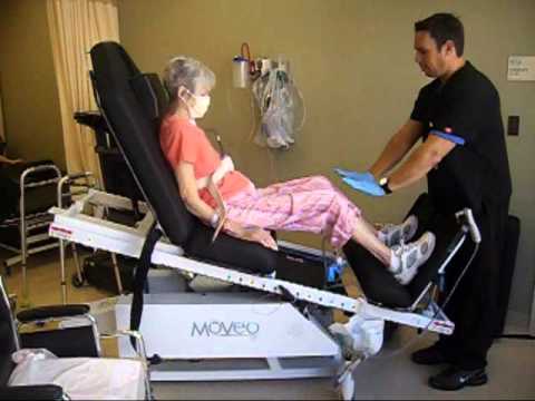 how to care uti