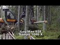 Log Max 928 on a Sampo 1046 X