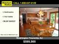 videos de Washington Township, NJ Real Estate - Weichert