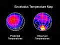 Enceladus - Saturns moon Enceladus - Saturns moon