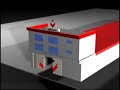 Ar estudio - Diseño Industrial