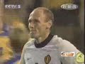 Top 10 of the World worst Goalkeeping blunder Top 10 of the World worst Goalkeeping blunder