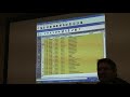 Software gestionale installatori LISTINI Software gestionale installatori LISTINI