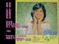 TERESA TENG...