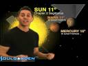 AstroWeather - Tuesday - 12/02/2008 - Soul Horoscopes AstroWeather - Tuesday - 12/02/2008 - Soul Horoscopes
