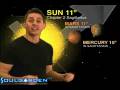 AstroWeather - Tuesday - 12/02/2008 - Soul Horoscopes