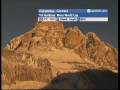 The WORLD LIVE - 08:00 GMT on December 03, 2008