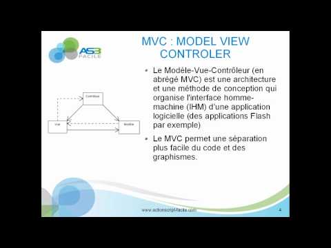 0 Comment utiliser PureMVC avec Flash / ActionScript ?
