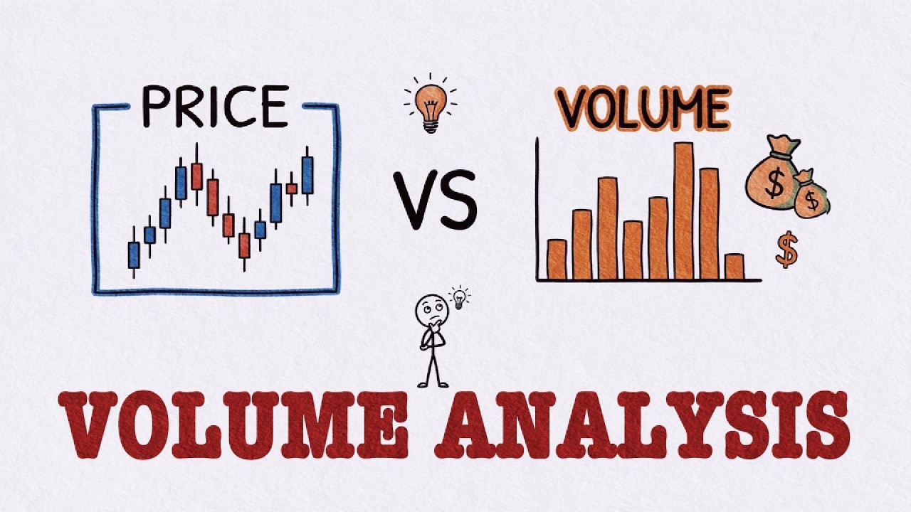 Volume Analysis: The Correct Way to Read & Understand the Market