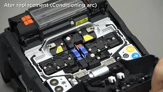 Performing Self Inspection