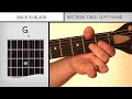 Seen our new online mag? 'Offbeat' - very irreverent, just so slightly tongue-in-cheek and very, very funny! There's also a competition to win some Line 6 gear. www.ilearntoplay.com Is this the most-played riff of all time? Consistently No 1 in 'best riff' charts across the web, we just HAD to break it down for you. For a riff that's so famous it's often played wrongly -- in this 4-minute video you'll learn how to play it right with slowed-down demonstrations of both right and left hands ...
