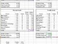 Excel GPA Problem Excel GPA Problem