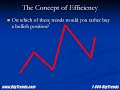 Part 3 - Searching for Big Trends on MetaStock
