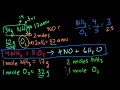 Stoichiometry: Limit