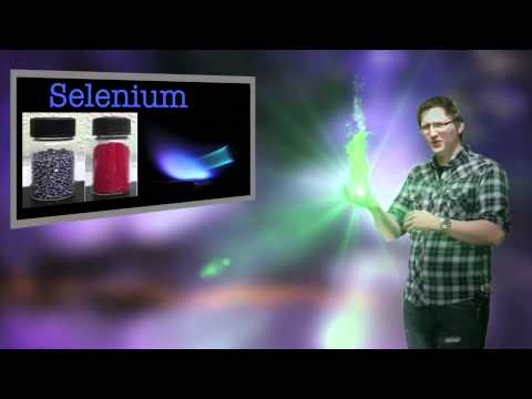 how to perform flame test