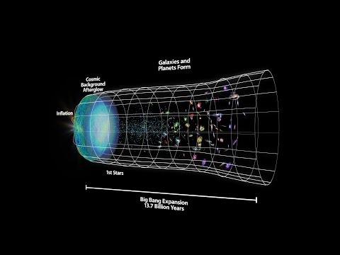 inflation - the physics world was rocked by a discovery that may shed light on the wild birth of our universe. Using the BICEP2 telescope at the South Pole, scientists h...