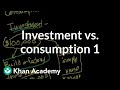 Investment vs. Consumption 1