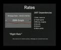 Mortgages & Financing