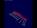 Flapping wing model
