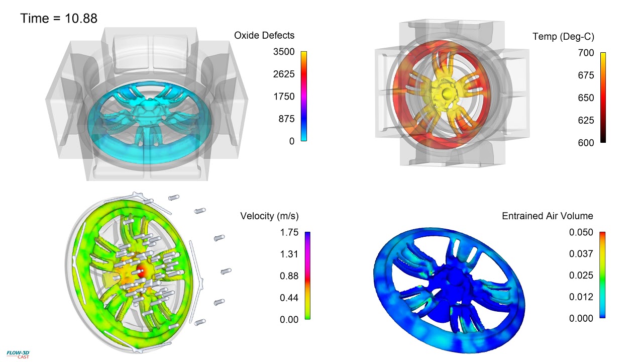 Aluminum Wheel LPDC Simulation | FLOW-3D CAST