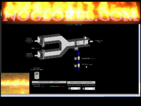 how to control bms