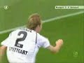 Andreas Hinkel Andreas Hinkel