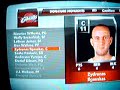 Nba 2k9 Cavs Highlights