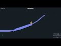 Endorphin LineRider Endorphin LineRider