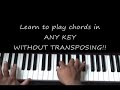 TUTORIAL: The chord secrets pros won't expose or admit to