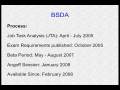 BSD Certification, MeetBSD 2008