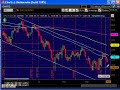 1st Quarter 2008 Update