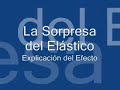 la sorpresa del elástico  explicación 