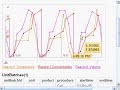 ZOOMS-Search Unit/Alias