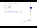 Pure Pursuit Algorithm applied to Mobile Robot - Video 2 Pure Pursuit Algorithm applied to Mobile Robot - Video 2
