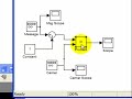 Matlab Examples - Amplitude Modulation