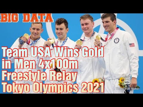 Team USA Wins Gold in Men 4x100m Freestyle Relay Swimmning Tokyo Olympics 2021