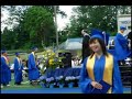 Queda humilhante na graduação