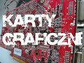 Karty Graficzne
