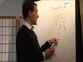 Simplifying Square Roots in 60 Seconds