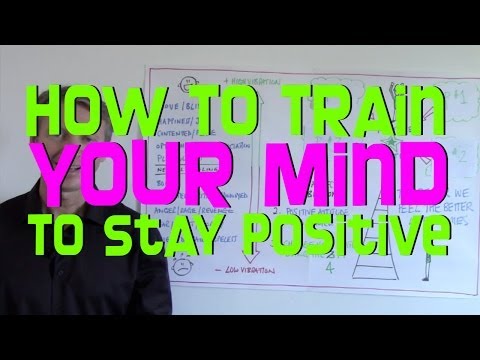 how to train creative thinking