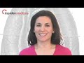 Insidermedicine in 60 - May 12, 2009