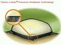 Sleeping Pad - Choose from 3 Types Sleeping Pad - Choose from 3 Types