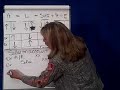 Accounting Transactions 5- Revenue Dr & Cr