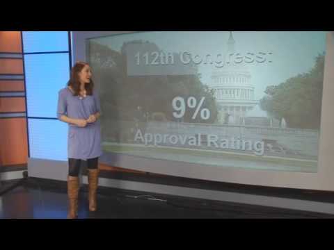 Kristine Frazao - WASHINGTON, D.C. - Last week's failure to reach a deal on the sequester is another example of what some say is a growing trend in Congress. It was sequester ...