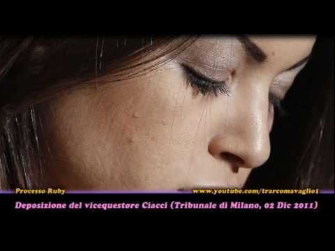 Immagine anteprima YouTube