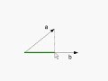 Explain: Scalar Projection Explain: Scalar Projection