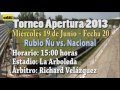 Miércoles a puro fútbol con el torneo Apertura y la Copa Confederaciones 