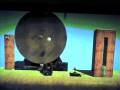 videos de LBP Increasing Interval Timer