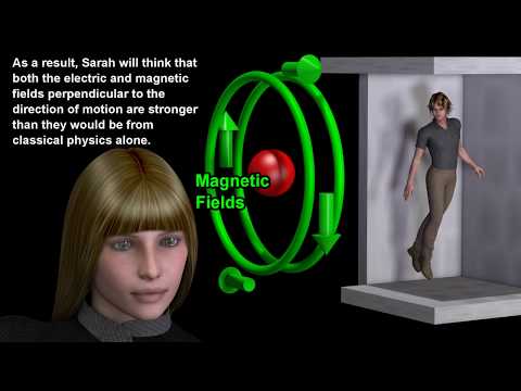 Einstein's Gravito-Electromagnetism, Gravity of moving mass in General Relativity - YouTube
