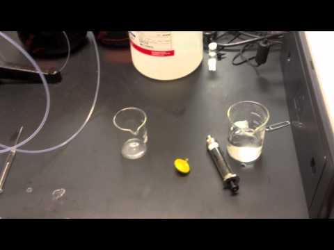 how to perform hplc analysis